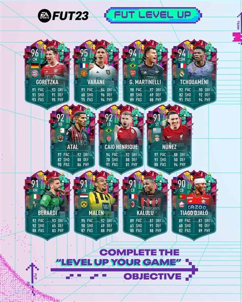 level up team 2|FUT 23: FUT LEVEL UP